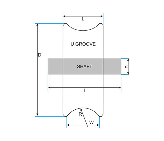 double bearing track wheel manufacturers and exporters